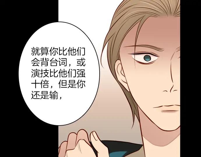 《第3次亲吻》第105话 黑帝斯&普西芬妮 第66页