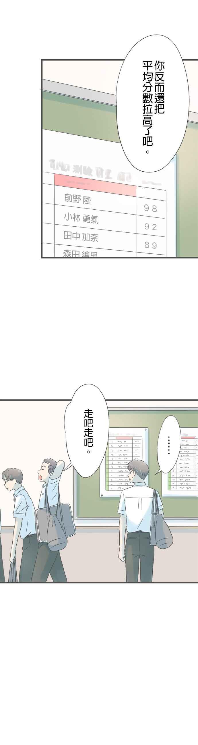 《重要的日子总是雨》第154话 接不到联络 第20页