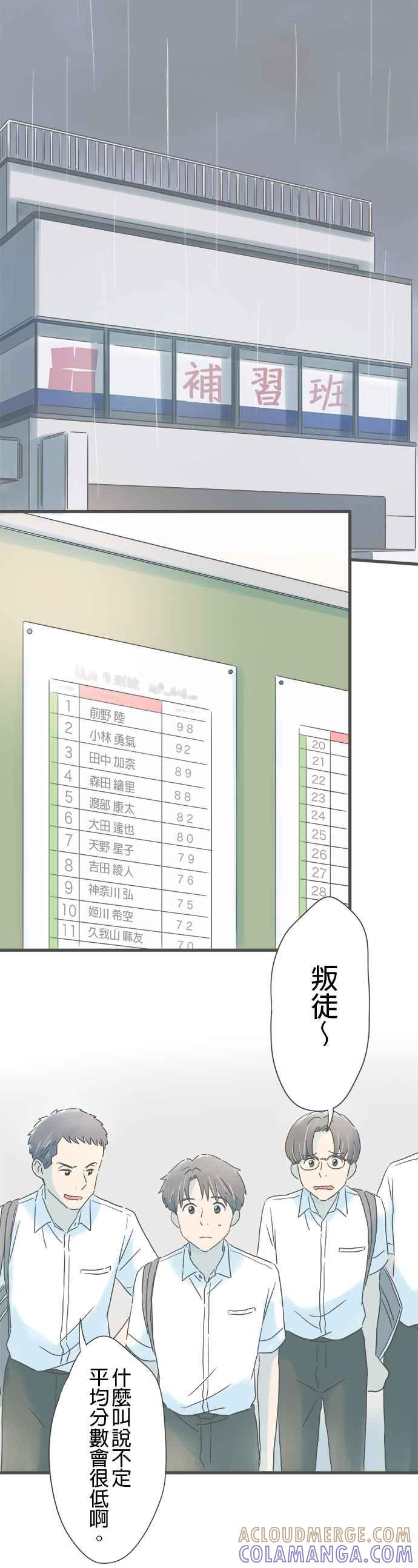 《重要的日子总是雨》第154话 接不到联络 第19页