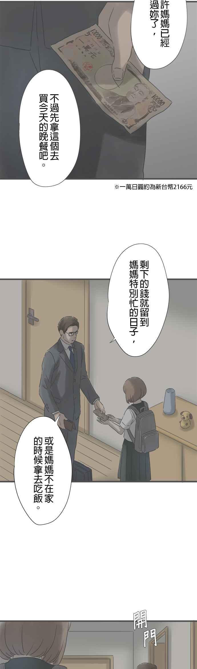 《重要的日子总是雨》第155话 不安的夜晚 第10页