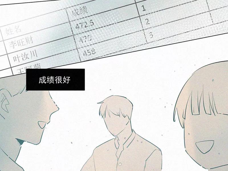 《顾事与你：值日300天》第14话 校史馆（2） 第48页