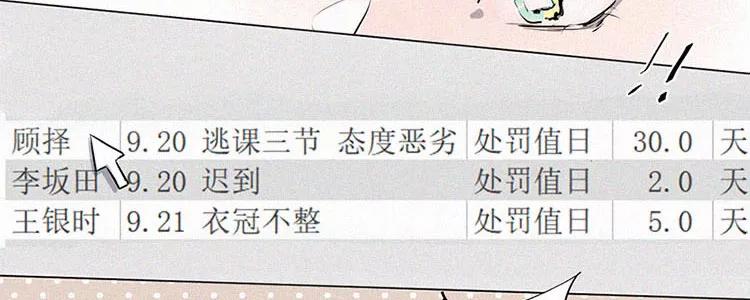 《顾事与你：值日300天》第1话 值日三百天？（1） 第23页