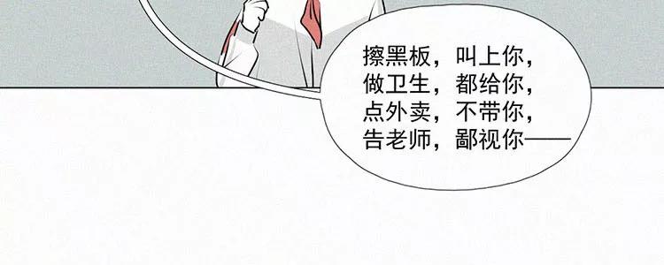 《顾事与你：值日300天》第4话 检查单（1） 第68页