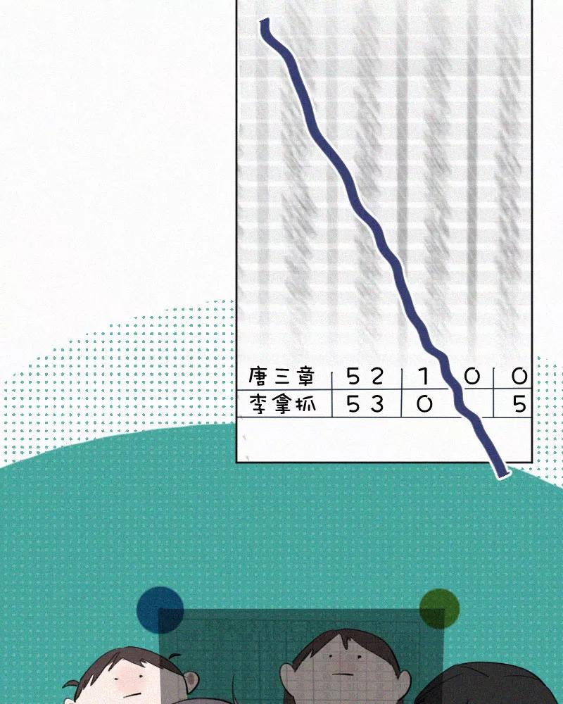 《顾事与你：值日300天》第48话 你不知道的事 第11页