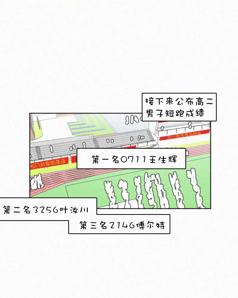 《顾事与你：值日300天》第62话 干涉（2） 第26页