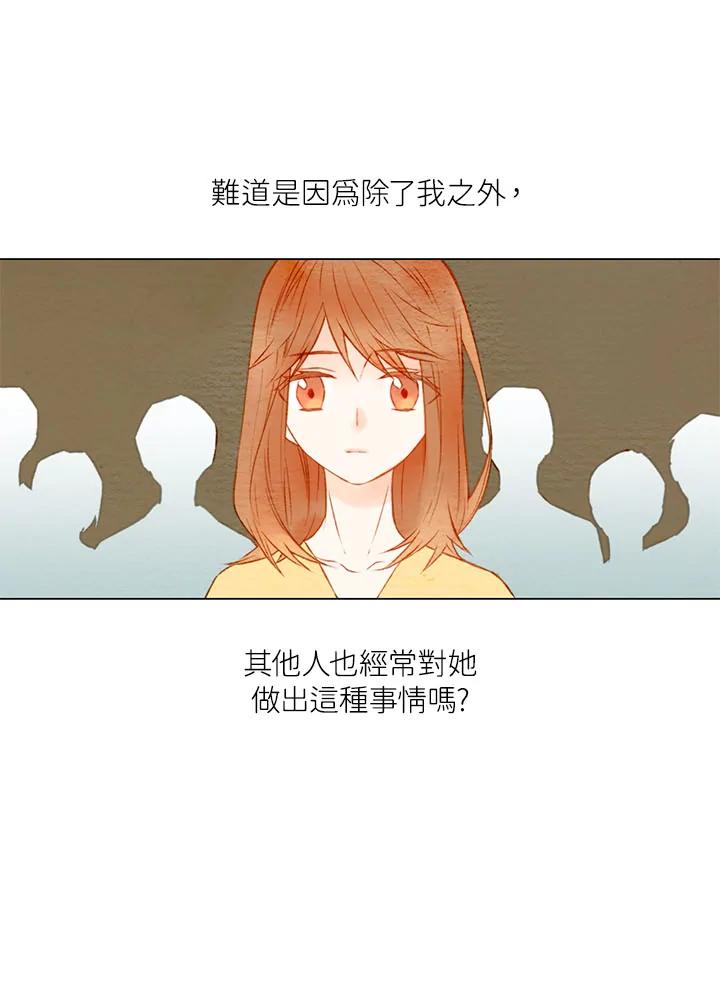 《Imitation》第1季 第14话 第6页