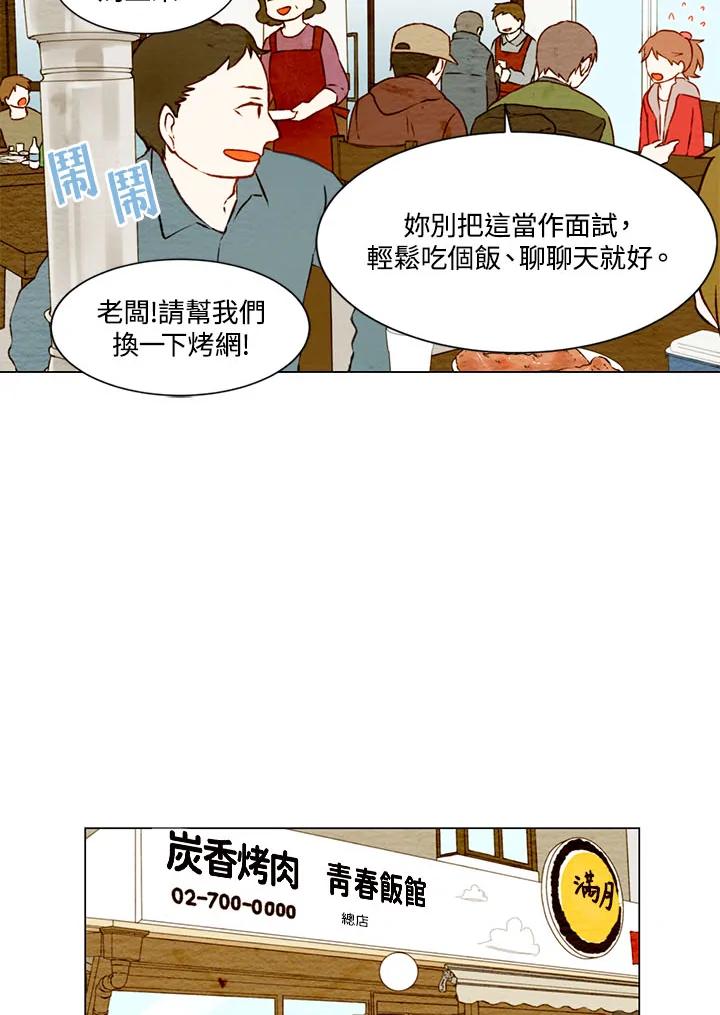 《Imitation》第1季 第15话 第54页