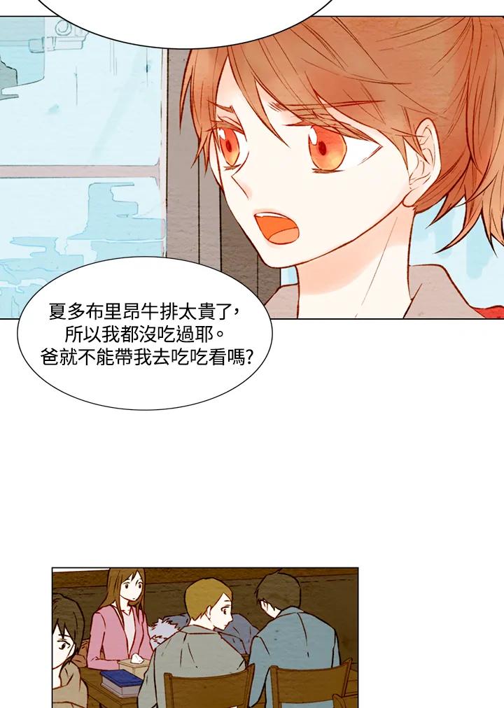 《Imitation》第1季 第16话 第2页