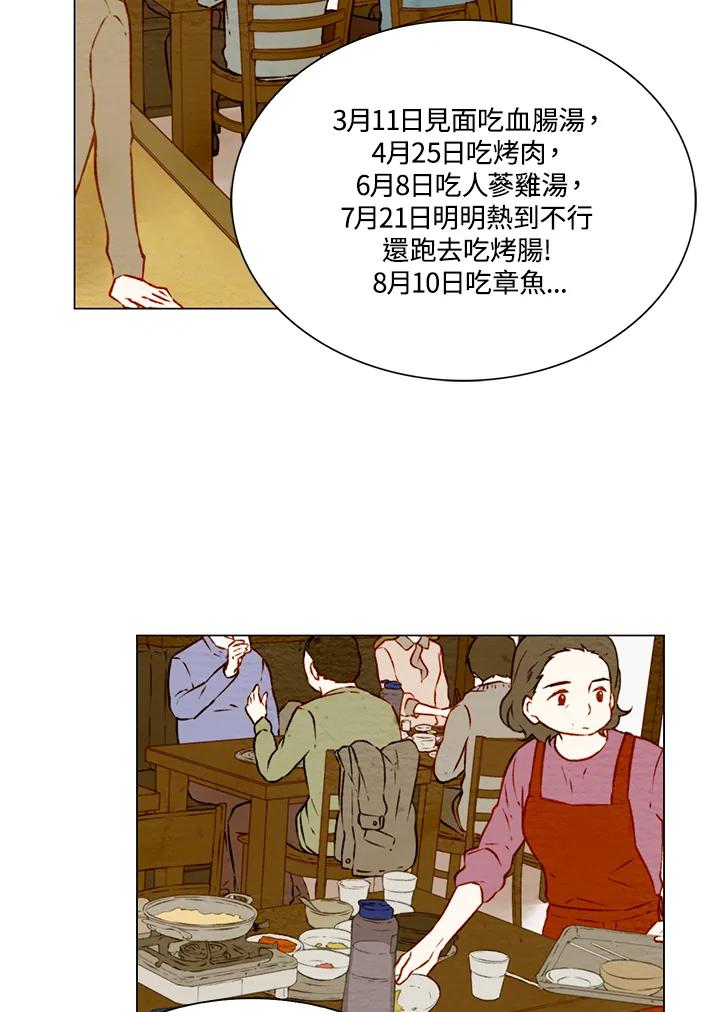 《Imitation》第1季 第16话 第3页