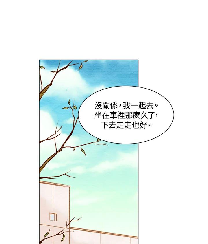 《Imitation》第1季 第18话 第6页