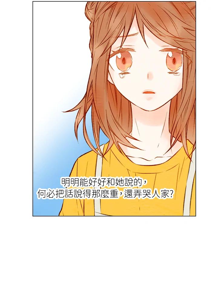 《Imitation》第1季 第18话 第3页