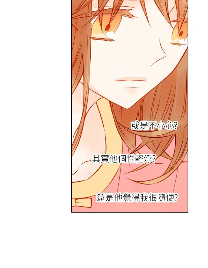 《Imitation》第1季 第19话 第53页