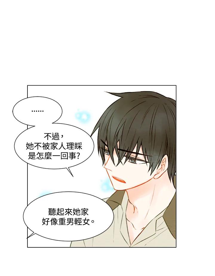 《Imitation》第1季 第20话 第27页