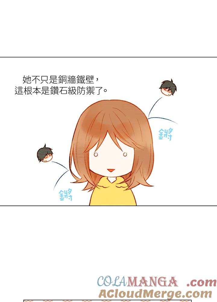 《Imitation》第1季 第20话 第7页