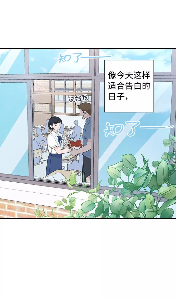 《告白还能撤回吗？》第1话 第29页