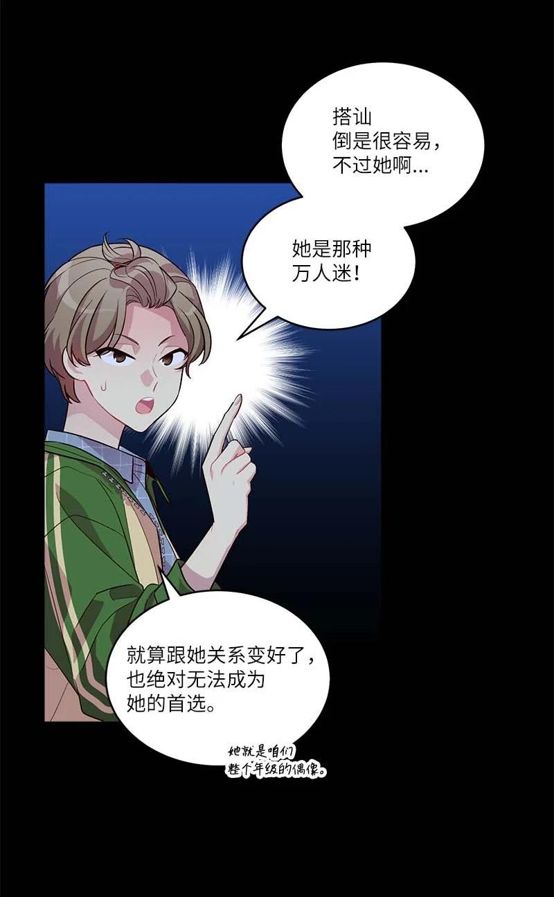 海螺男友 外传07 生理痛 第24页