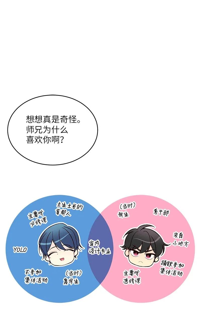 海螺男友 46 第一次约会 第10页