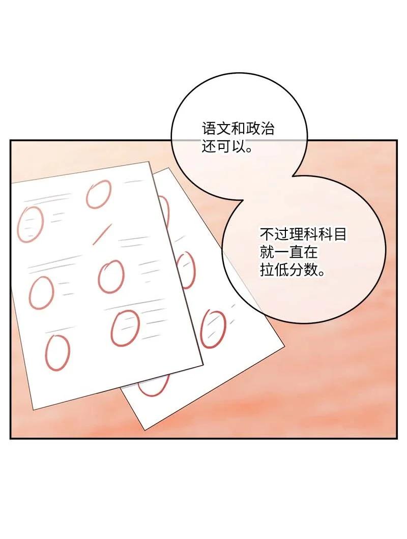 海螺男友 93 开始复习 第21页