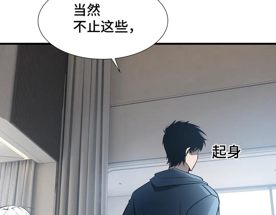《异狱暴君：我的影子能无限进化》第31话 暗影帮 第83页