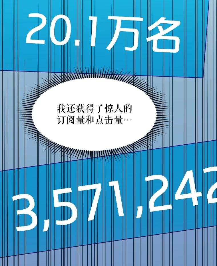 《被点赞的猎人》10.一夜成名 第87页