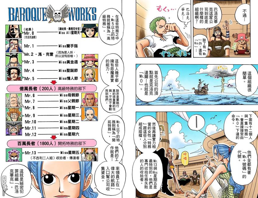 海贼王 全彩版17卷 第100页