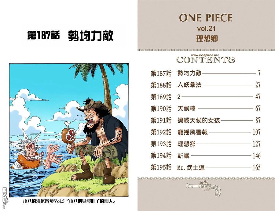海贼王 全彩版21卷 第2页
