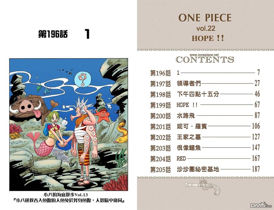 海贼王 全彩版22卷 第2页