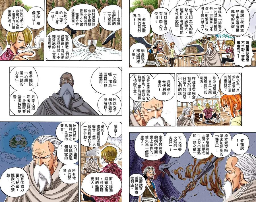 海贼王 全彩版28卷 第15页