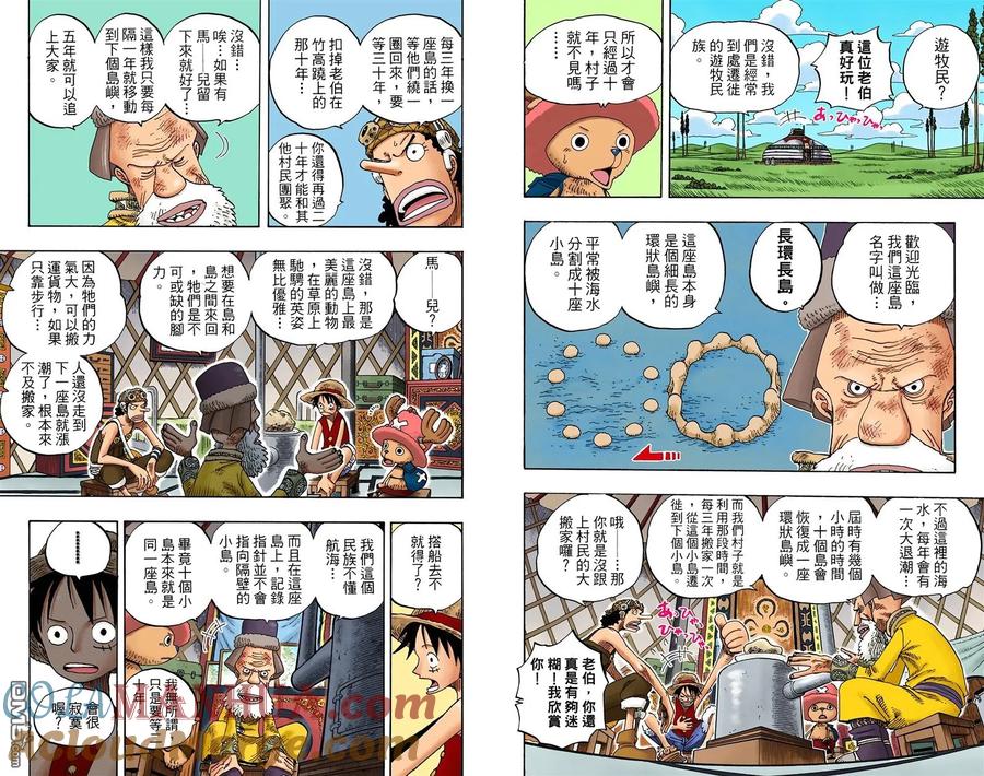 海贼王 全彩版32卷 第97页