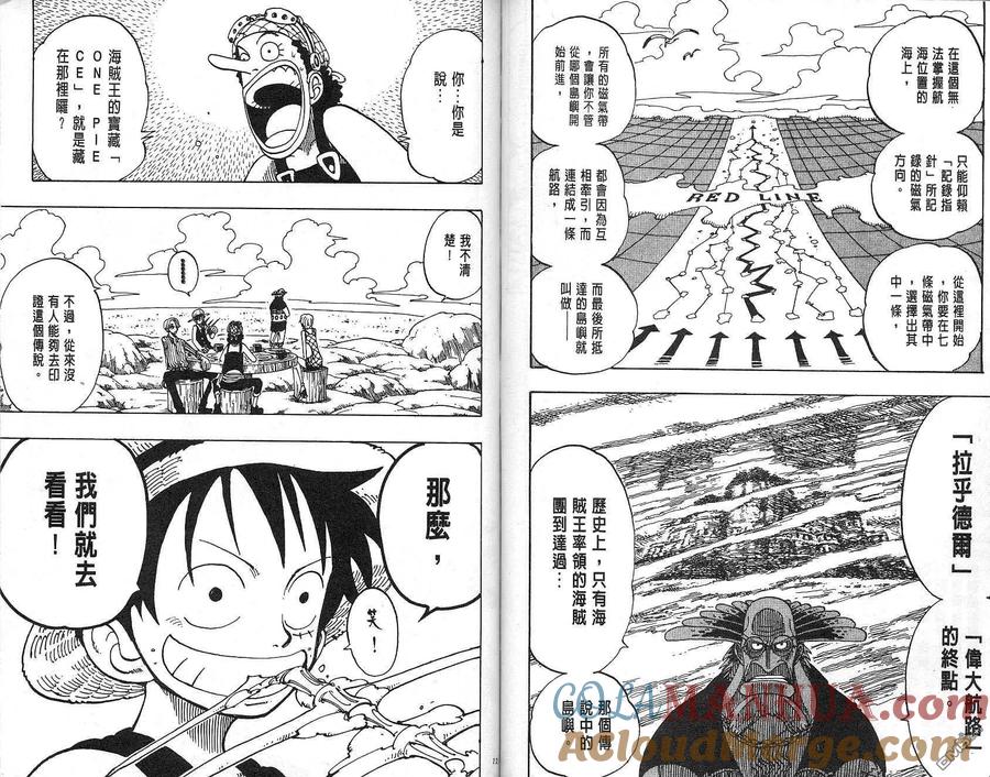 海贼王 第12卷 第61页