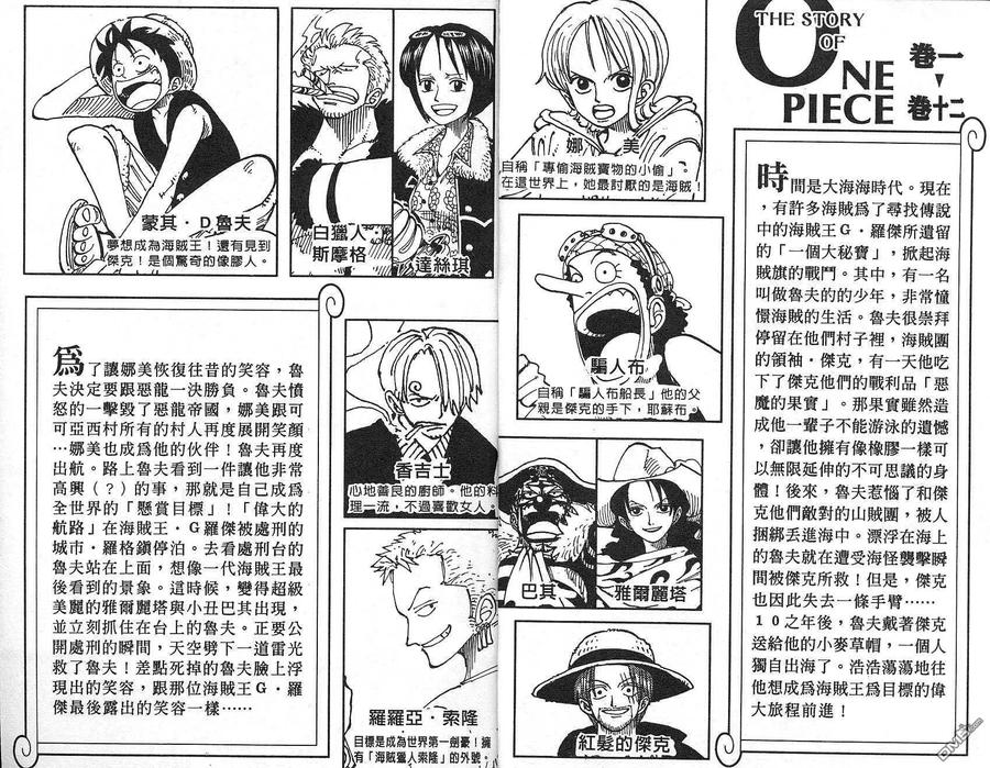 海贼王 第12卷 第3页