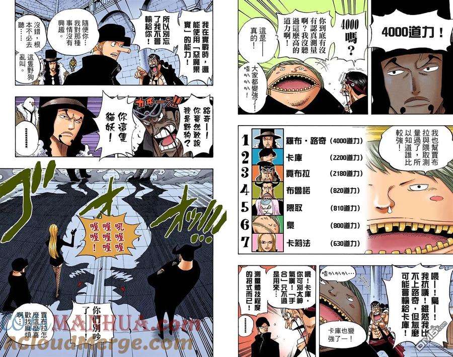 海贼王 全彩版40卷 第17页