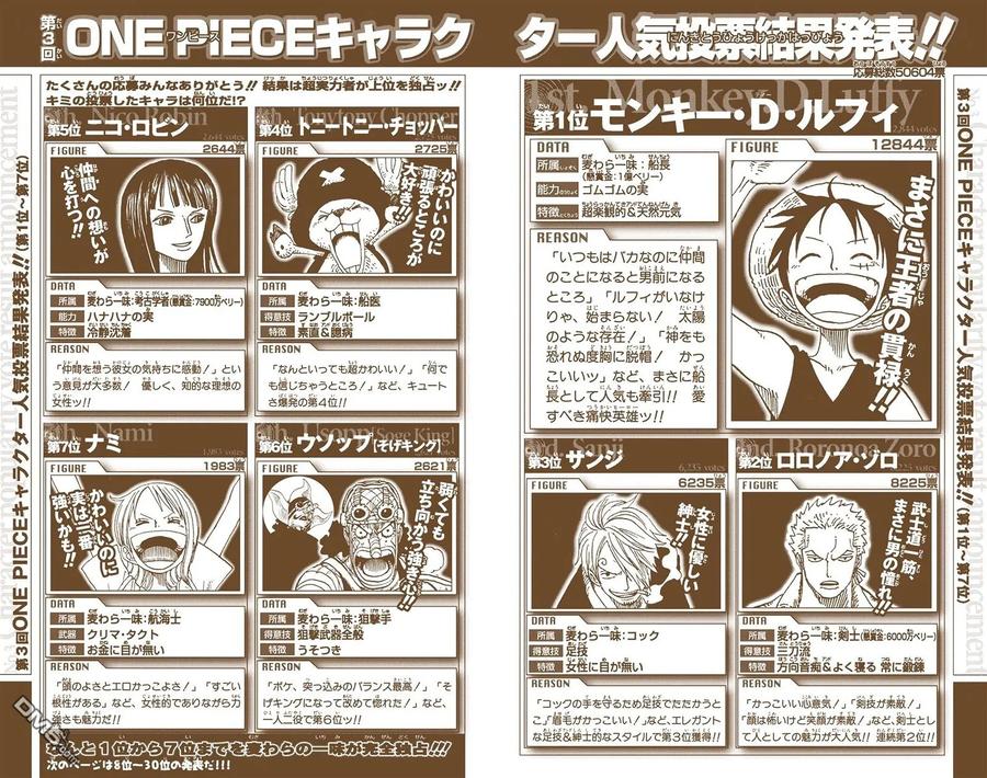 海贼王 全彩版43卷 第103页