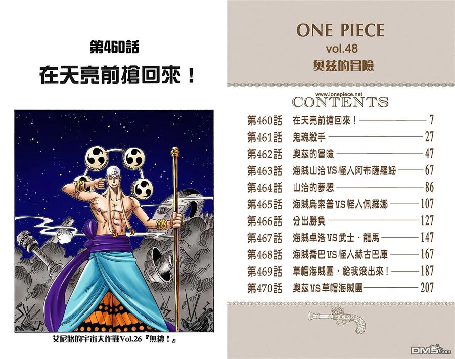 海贼王 全彩版48卷 第2页