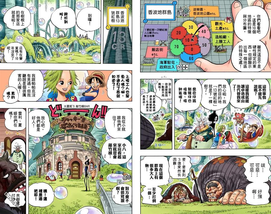 海贼王 全彩版51卷 第66页