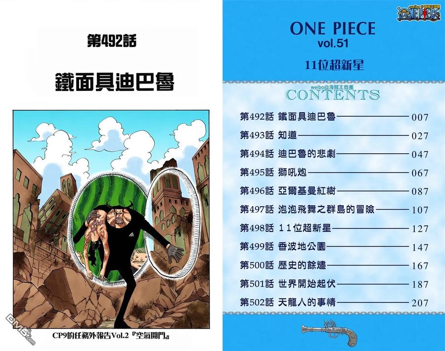 海贼王 全彩版51卷 第4页
