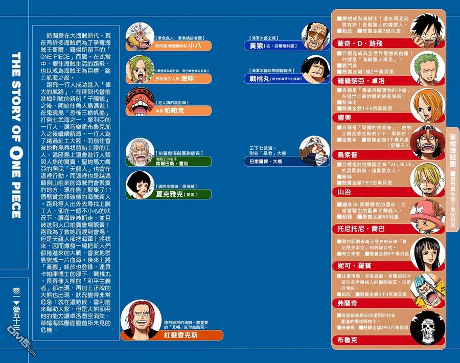 海贼王 全彩版53卷 第3页