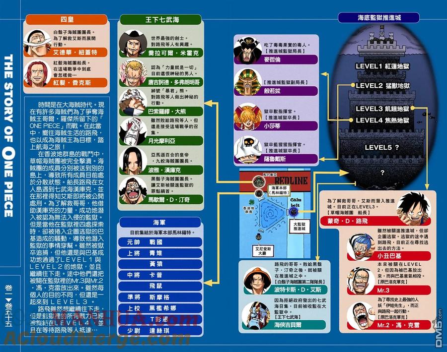 海贼王 全彩版55卷 第4页