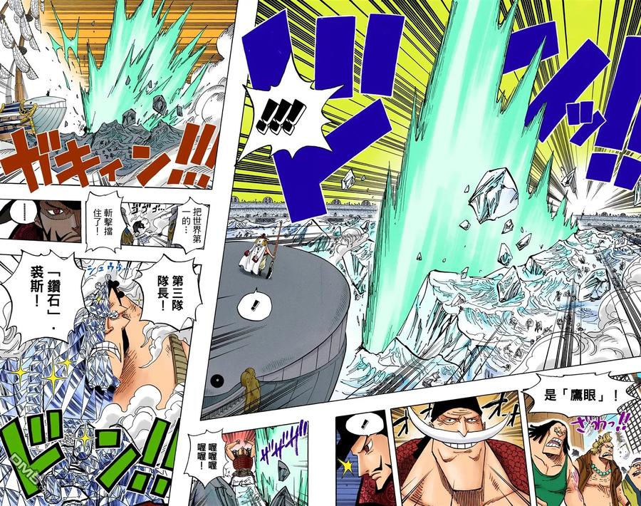 海贼王 全彩版57卷 第20页