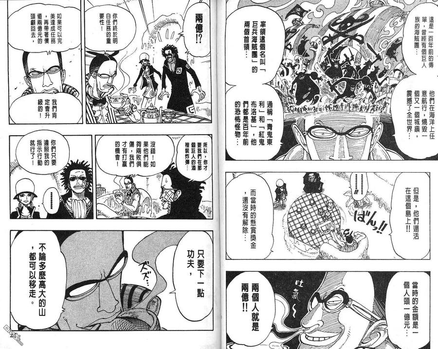 海贼王 第14卷 第12页