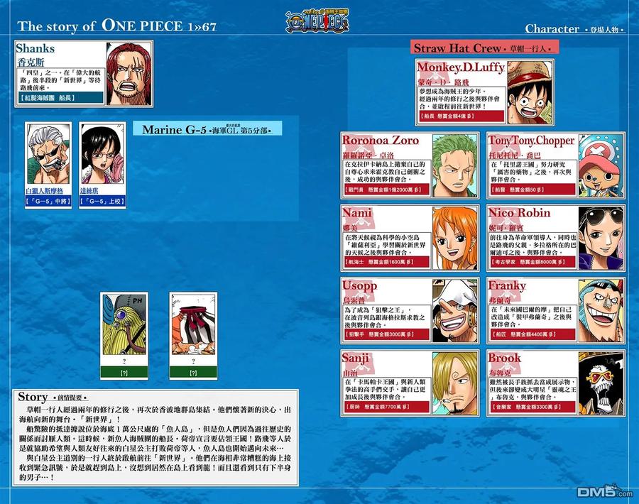 海贼王 全彩版67卷 第4页