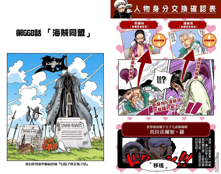 海贼王 全彩版68卷 第6页