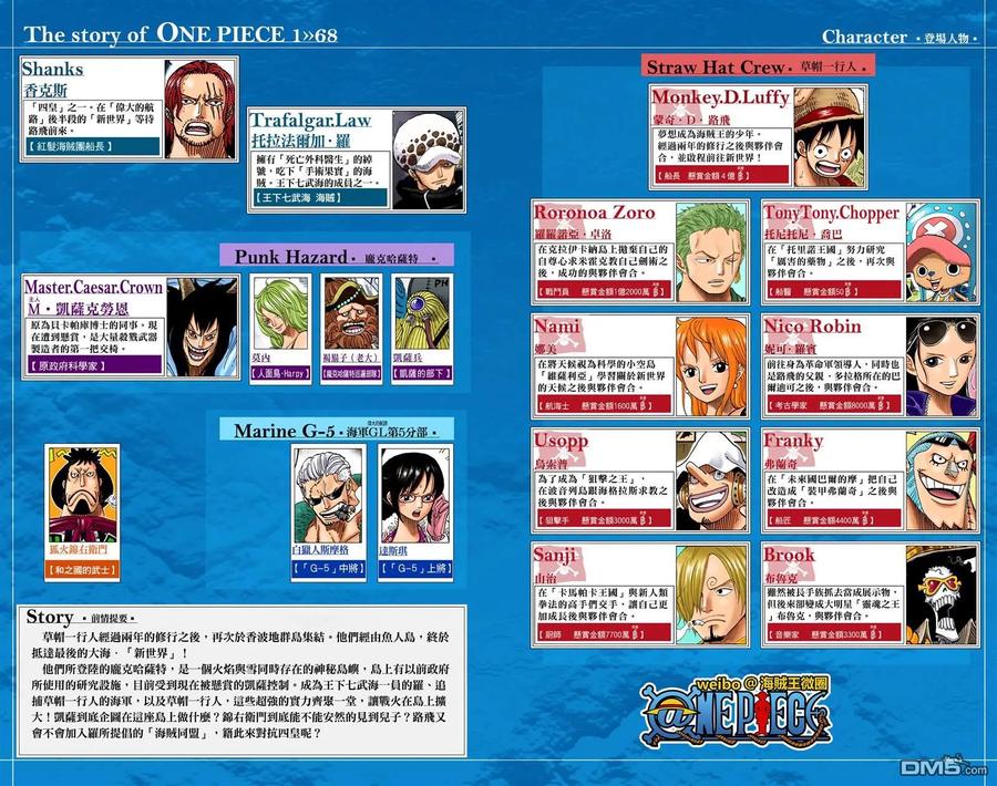海贼王 全彩版68卷 第4页