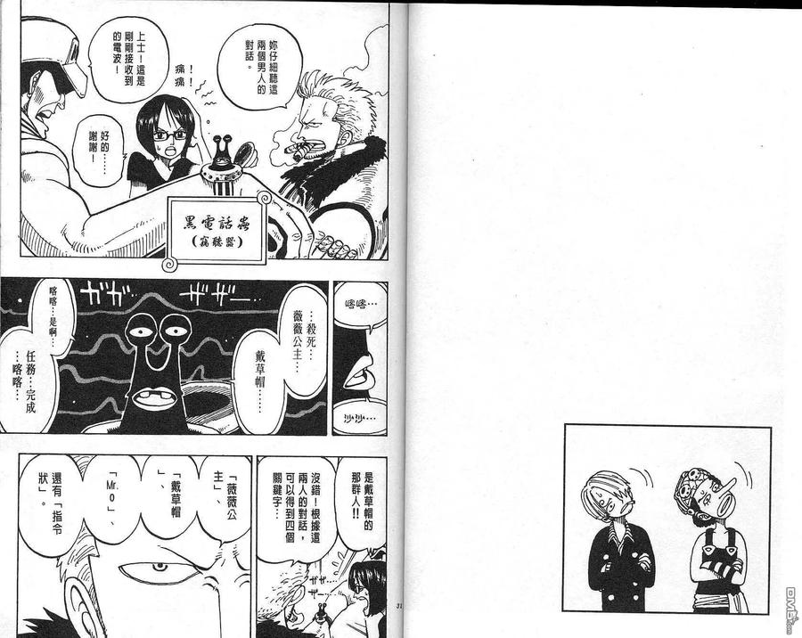 海贼王 第15卷 第2页