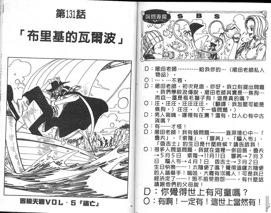 海贼王 第15卷 第32页