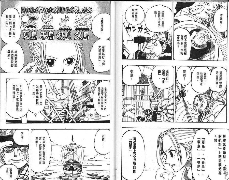 海贼王 第15卷 第45页