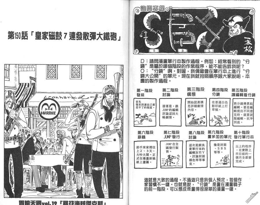 海贼王 第17卷 第44页