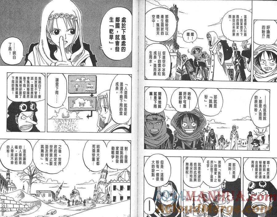 海贼王 第18卷 第61页