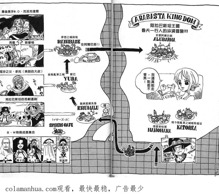 海贼王 第19卷 第103页