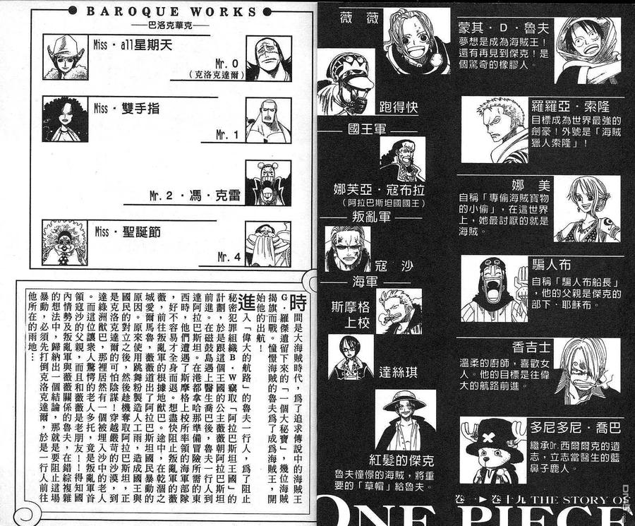 海贼王 第19卷 第2页